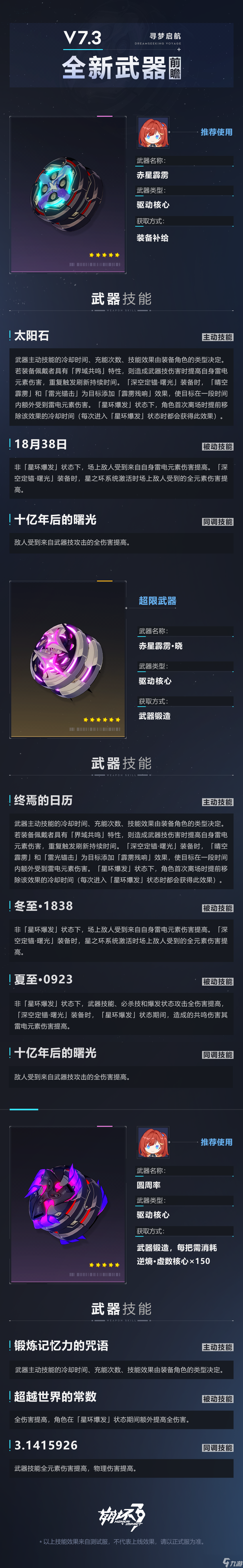 崩坏3V7.3深空定锚曙光推荐装备分享