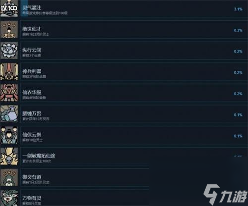 劍氣劫全部成就怎么觸發(fā)_全部成就達成攻略