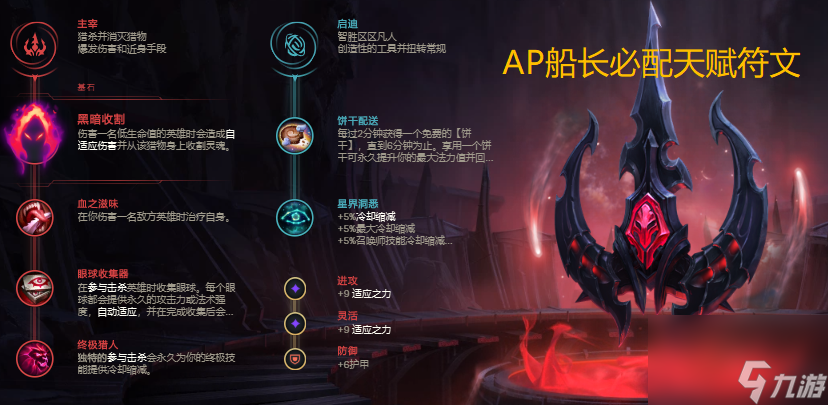 英雄联盟ap船长出装顺序思路（ap船长有伤害吗）