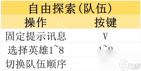 《古龍風云錄》全章節(jié)流程及BOSS打法圖文攻略