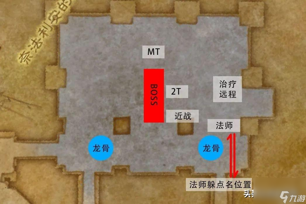 魔兽世界黑翼之巢boss攻略：打法技巧与难点解析