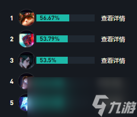 LOLs14辛德拉出装推荐