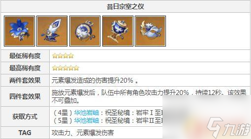 原神小猫带啥圣遗物 《原神》猫猫圣遗物搭配攻略