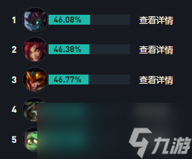 LOLs14赛娜出装推荐