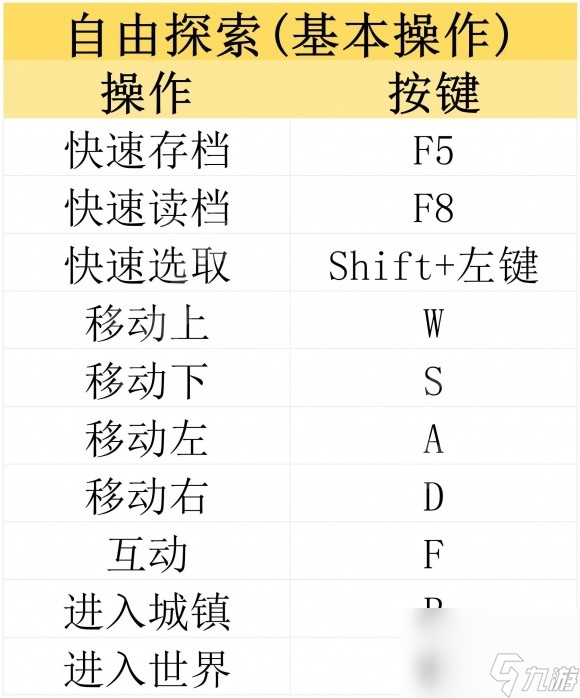 《古龍風(fēng)云錄》全章節(jié)流程及BOSS打法圖文攻略