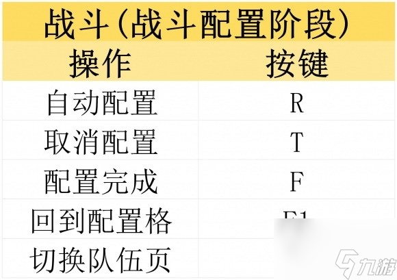 《古龍風(fēng)云錄》全章節(jié)流程及BOSS打法圖文攻略