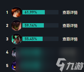 LOLs14赛娜出装推荐