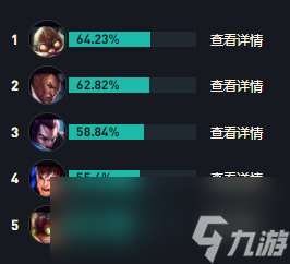 LOLs14吸血鬼出装推荐
