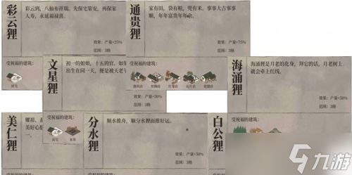 《江南百景图》雕像布局技巧攻略