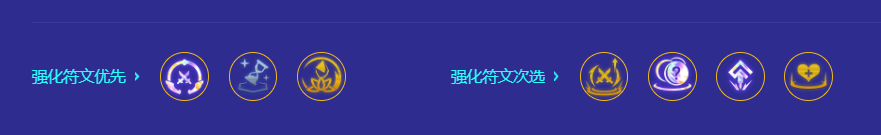云顶之弈福星决斗天使阵容攻略推荐