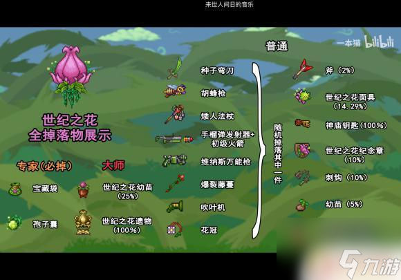 泰拉瑞亚各boss掉落物 《泰拉瑞亚》全boss掉落装备