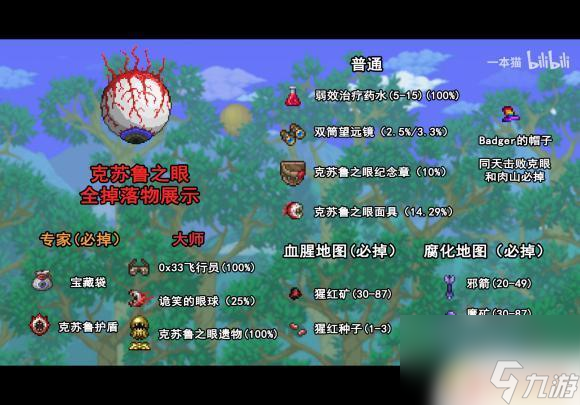 泰拉瑞亚各boss掉落物 《泰拉瑞亚》全boss掉落装备