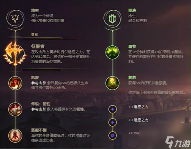 lol2024無(wú)限火力煉金術(shù)士出裝天賦推薦攻略