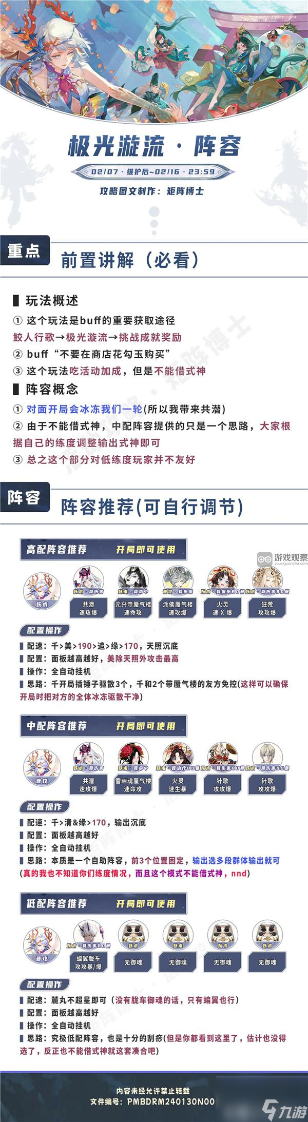 阴阳师龙年新春版本活动攻略大全