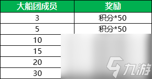 甲辰祥龍納福，《航海王 啟航》喜迎新年