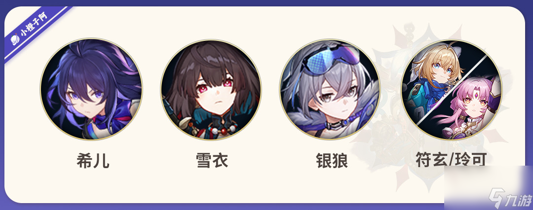 崩坏星穹铁道雪衣怎么配队 雪衣队伍搭配推荐