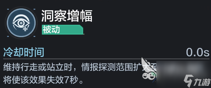 零号任务情报型角色有谁 情报型角色信息介绍