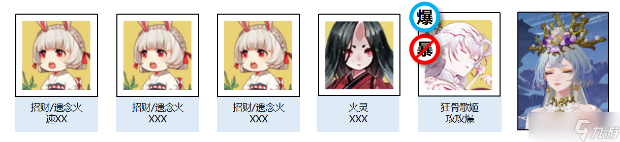 阴阳师SP千姬活动冰海异客怎么玩