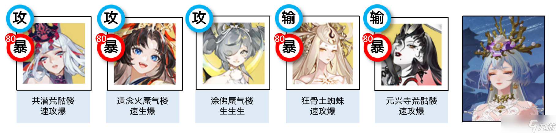 阴阳师鲸汐永歌活动阵容推荐