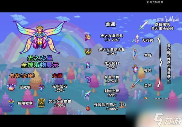 泰拉瑞亚各boss掉落物 《泰拉瑞亚》全boss掉落装备