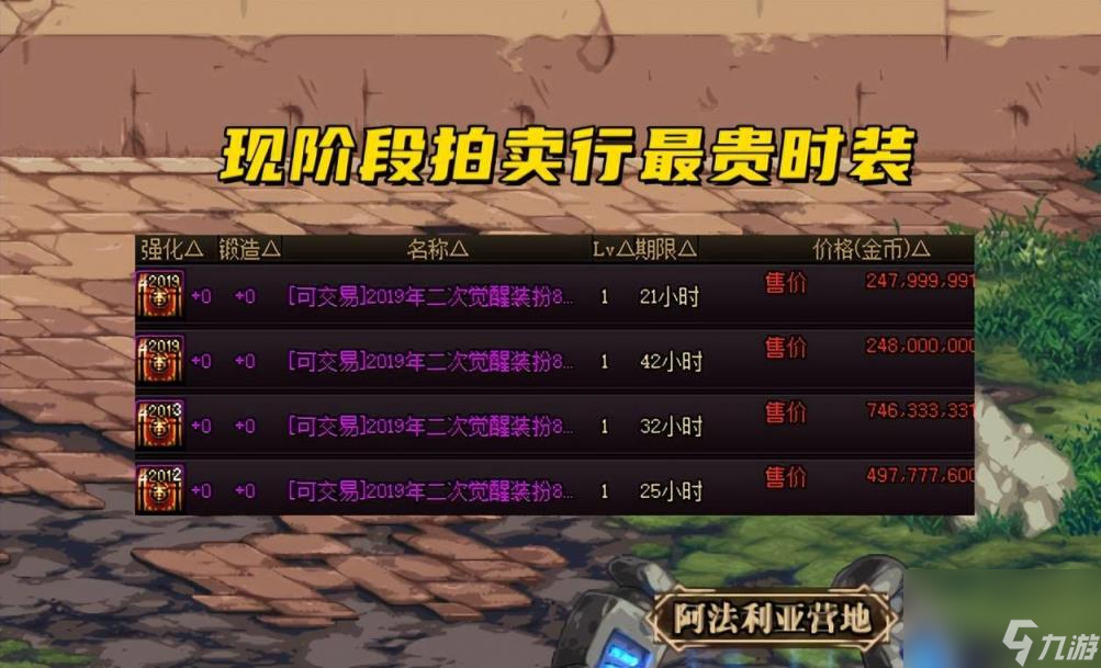 dnf高级时装(dnf二觉时装)