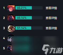 LOLs14卡萨丁出装推荐
