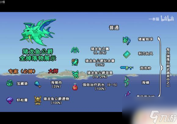 泰拉瑞亚各boss掉落物 《泰拉瑞亚》全boss掉落装备