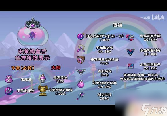 泰拉瑞亚各boss掉落物 《泰拉瑞亚》全boss掉落装备