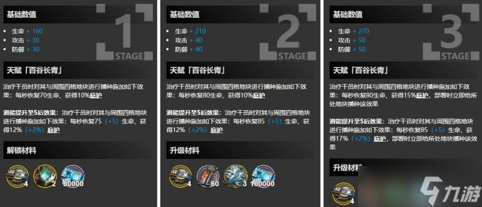 《明日方舟》限定干员黍怎么样 限定干员黍介绍