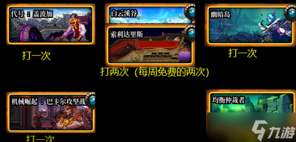 dnf2月1日更新活动说明