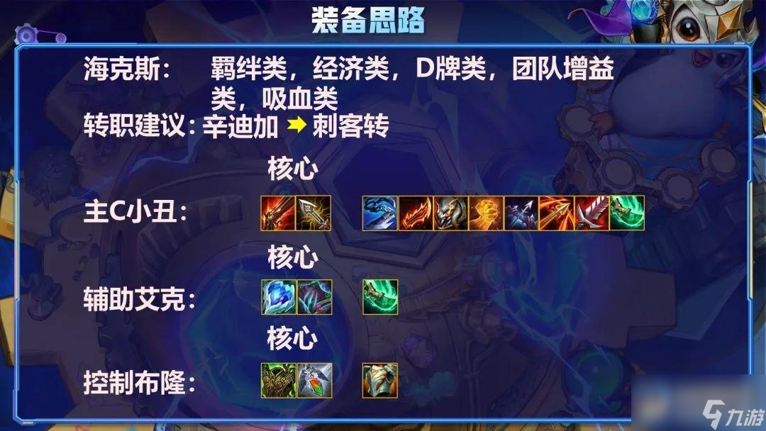 金铲铲之战辛迪小丑阵容搭配攻略