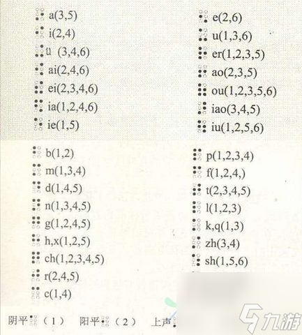 犯罪大师消逝中的世界答案是什么