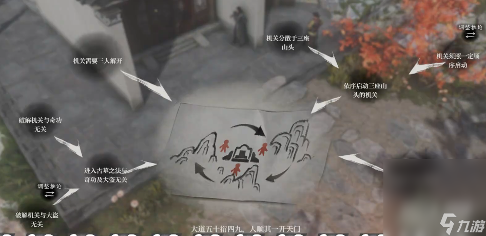 《古龙风云录》绝世心法五绝神功怎么获得