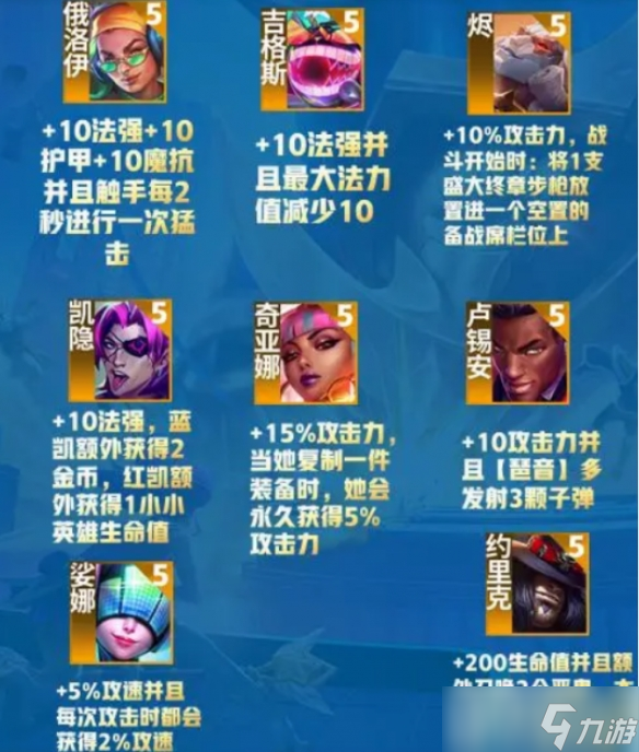 《云顶之弈》赛季之星选择时机推荐