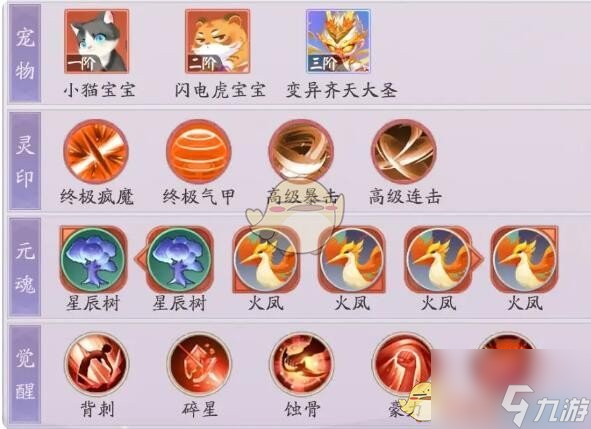 天境传说相柳怎么样 天境传说相柳角色介绍