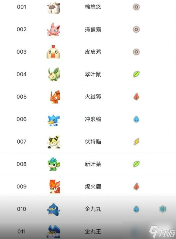 幻獸帕魯精靈大全介紹 幻獸帕魯精靈大全一覽最新