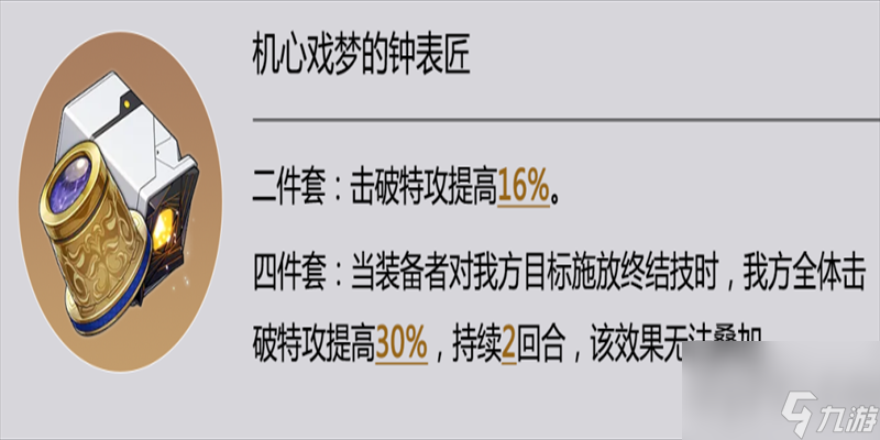 崩壞星穹鐵道新遺器強(qiáng)度如何 崩壞星穹鐵道新遺器刷取分析