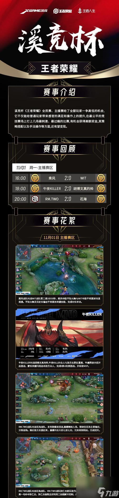 全民电竞风暴来袭（赛季战火燃起）