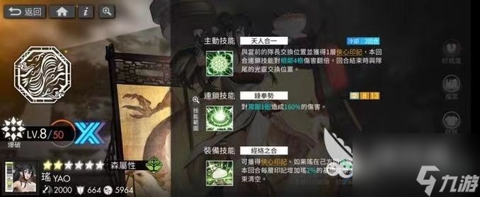 白夜极光瑶觉醒材料是什么 白夜极光瑶觉醒材料一览