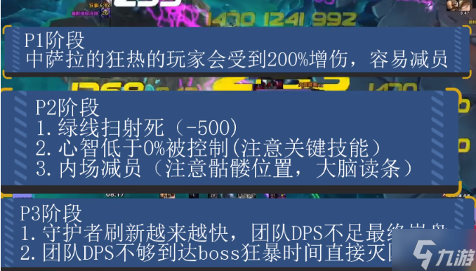 魔兽世界WLK怀旧服尤格萨隆怎么打-奥杜尔boss尤格萨隆打法攻略