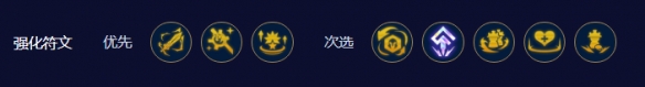 云顶之弈s10赛季542卡牌阵容推荐-云顶之弈s10赛季542卡牌怎么玩