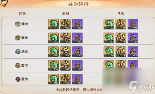 最强祖师战功获得方法