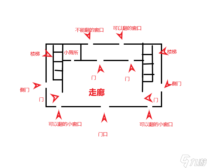 《绝地求生》沙漠凹形房攻略技巧