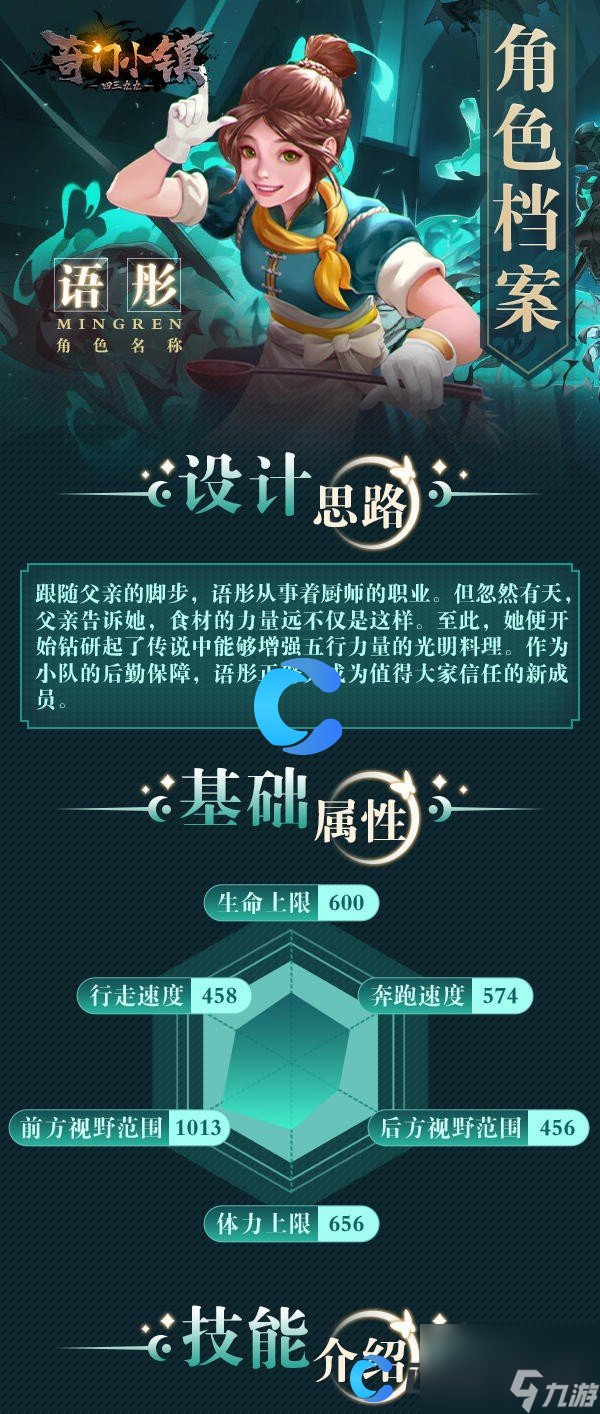 《奇门小镇》五行者语彤个人介绍