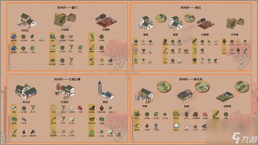 江南百景图建筑运输条件与方法详解（游戏中的江南百景图建筑运输攻略）