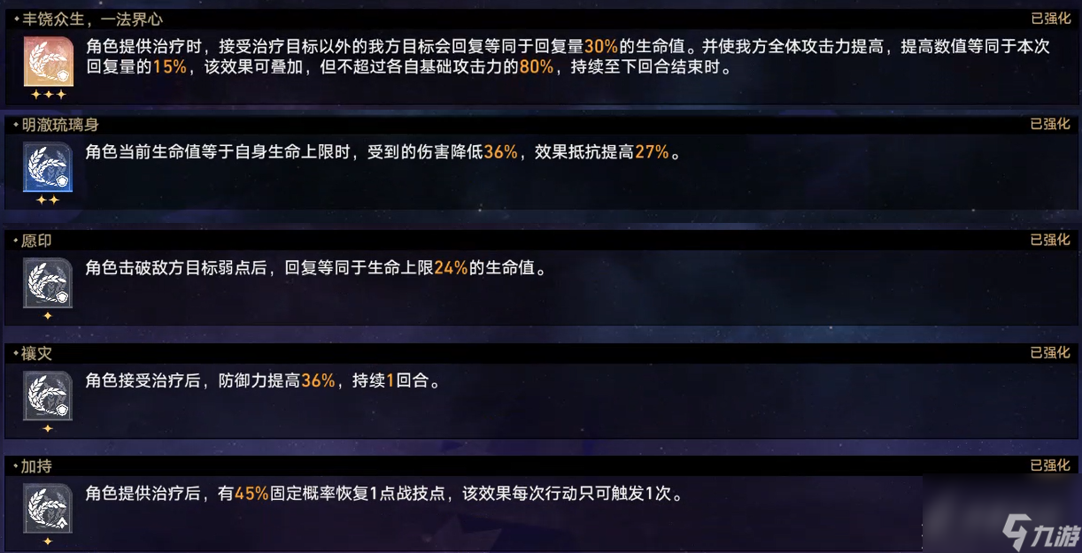 《崩坏星穹铁道》黄金与机械繁育命途难题12通关攻略