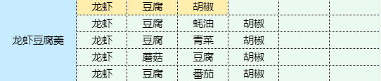 《魔卡少女樱回忆钥匙》龙虾豆腐羹怎么做 龙虾豆腐羹食谱配方