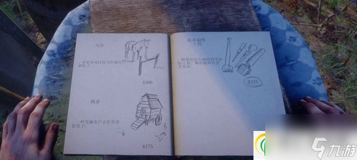 荒野大镖客2东部传说背包怎么做 东部传说背包制作材料一览