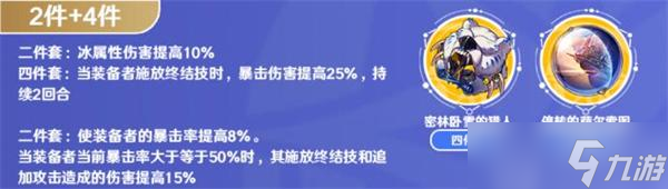 崩坏星穹铁道米沙遗器推荐