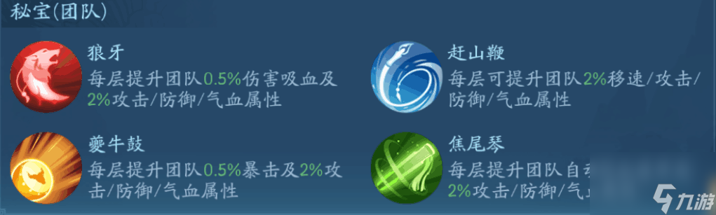 新笑傲江湖龙岭迷窟高分攻略：如何获取更高分数与丰厚奖励？